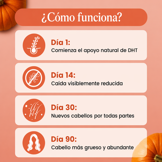 Vitaminas para el crecimiento M&K