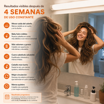 Serum Capilar M&K
