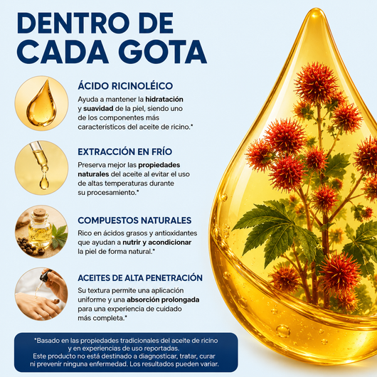 Kit de Aceite de Ricino M&K