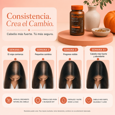Vitaminas para el crecimiento M&K