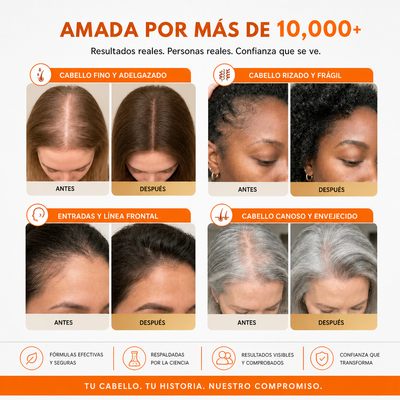 Serum Capilar M&K